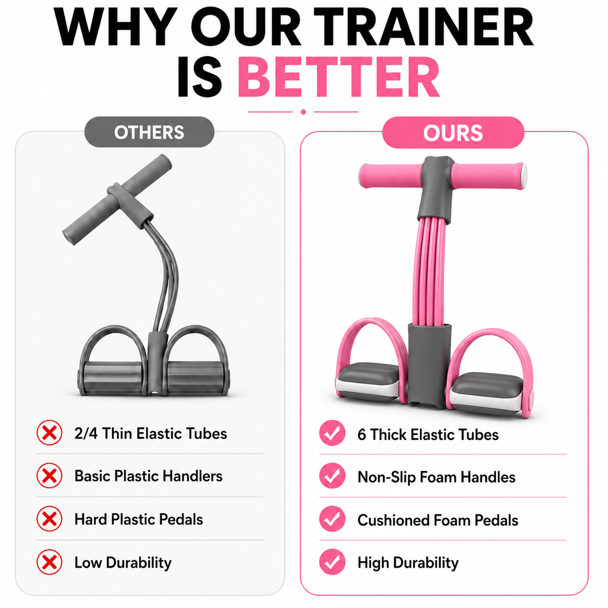Yoga Pedal Puller Resistance Band Fitness Equipment