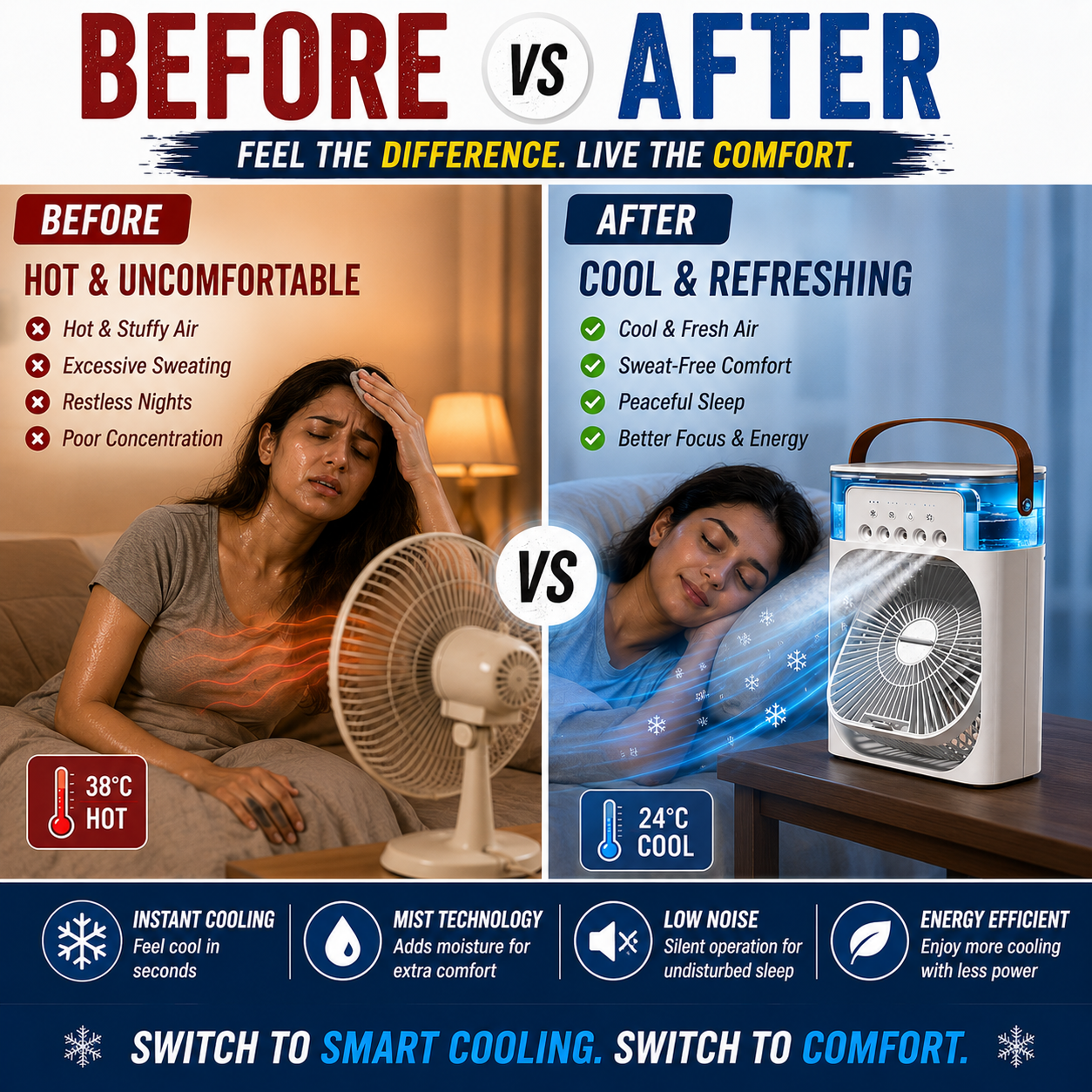 Portable Air Cooler Fan - 50% Off