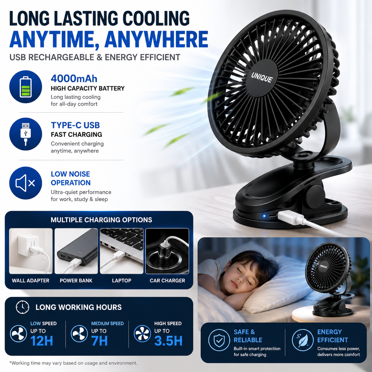 Smart Auto Rotating Mini Fan